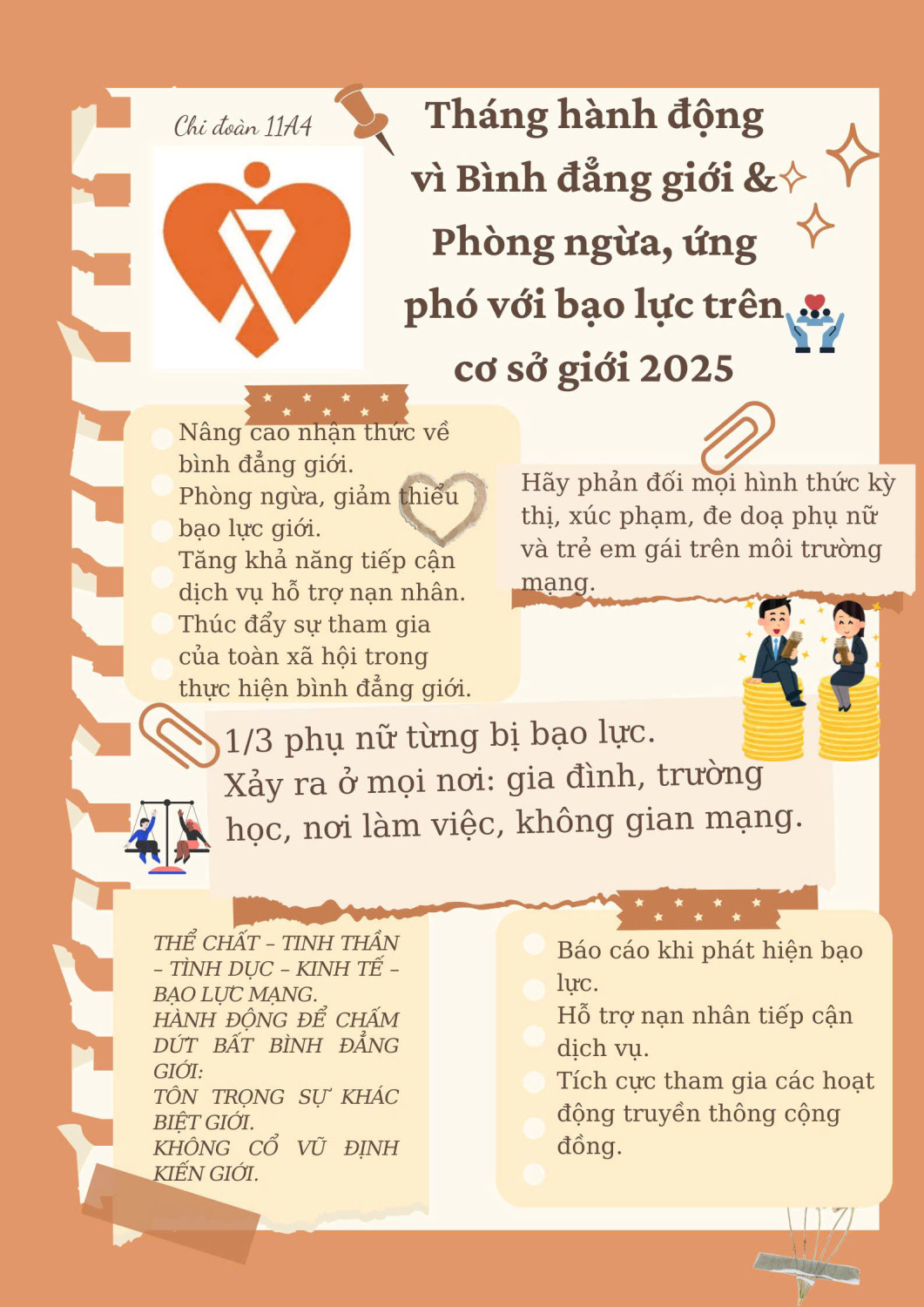 Triển khai Tháng hành động vì Bình đẳng giới năm 2025